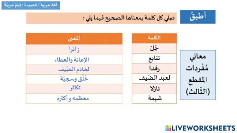 معاني مفردات قيم عربية المقطع الثالث