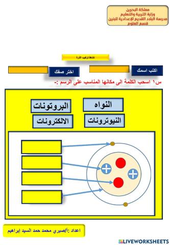 تركيب الذرة