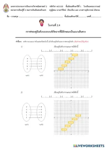 กราฟของคู่อันดับบนระบบพิกัดฉากที่มีลักษณะเป็นแนวเส้นตรง