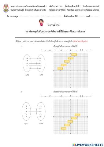 กราฟของคู่อันดับบนระบบพิกัดฉากที่มีลักษณะเป็นแนวเส้นตรง
