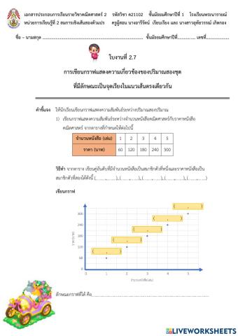 การเขียนกราฟแสดงจุดเรียงในแนวเส้นตรงเดียวกัน