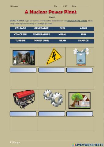 Nuclear power- vocabs
