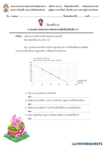 การแปลความหมายกราฟของความสัมพันธ์เชิงเส้น (1)