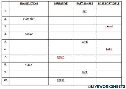Irregular Verbs 1-6
