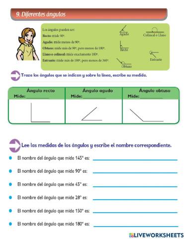 Los ángulos