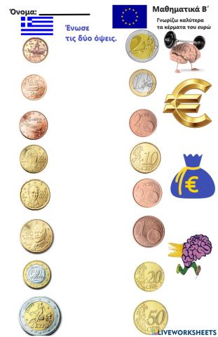 Γνωρίζω καλύτερα τα κέρματα του ευρώ