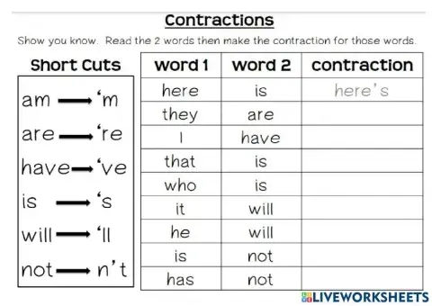 Contractions