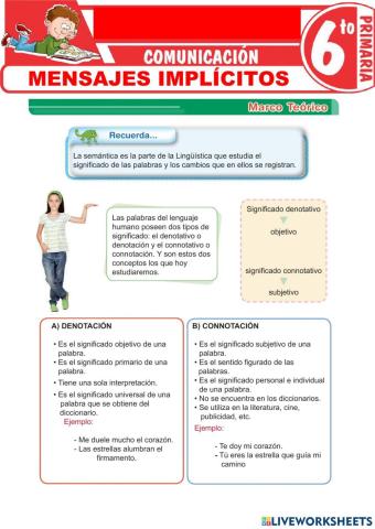 Denotación y Connotación