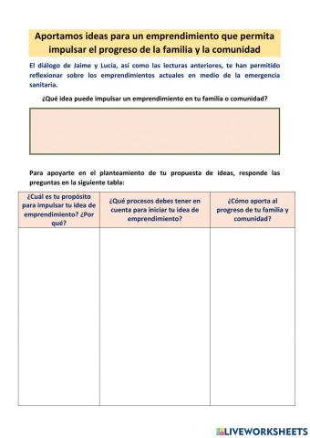 Aportamos ideas para un emprendimiento