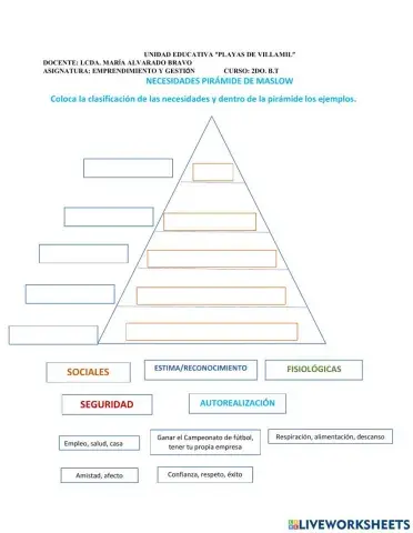 Piramide de maslow