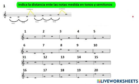Tonos ysemitonos naturales i