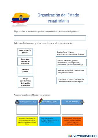 Organización del estado