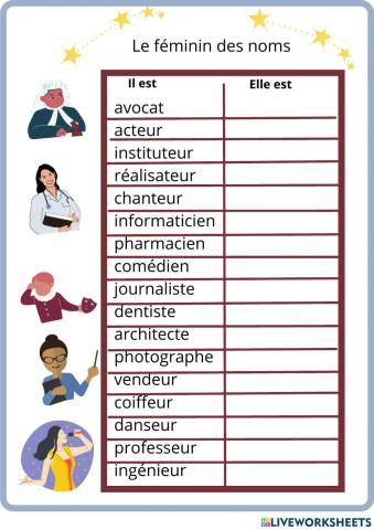 Le féminin des noms