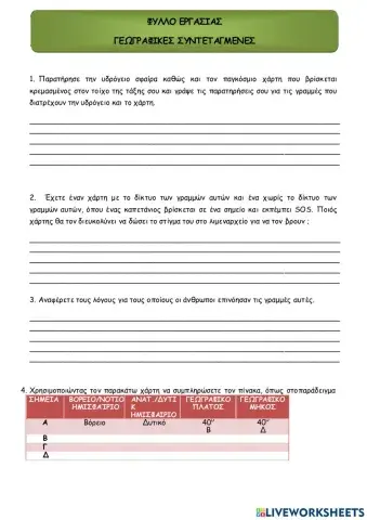 Οι γεωγραφικές συντεταγμένες της Γης