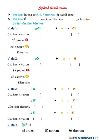 Sự hình thành anion