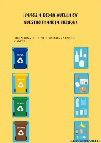 Gestión de los Residuos