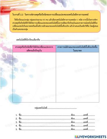 ใบงานที่ 2.2  วิเคราะห์สาเหตุหรือปัจจัยของการเปลี่ยนแปลงของเทคโนโลยีทางการแพทย์