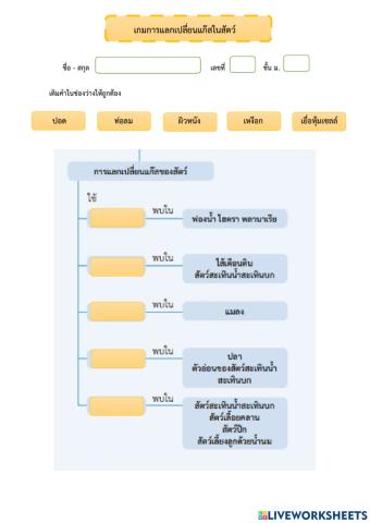 เกมการแลกเปลี่ยนเปลี่ยนแก๊สในสัตว์