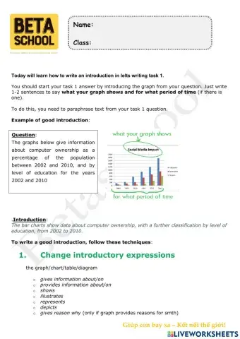 Ielts writing introduction