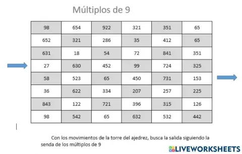 Multiplos de 9