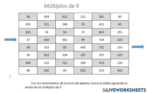 Multiplos de 9