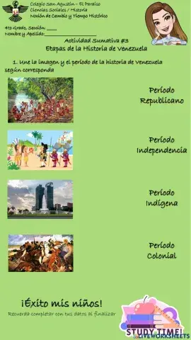 Etapas de la Historia de Venezuela