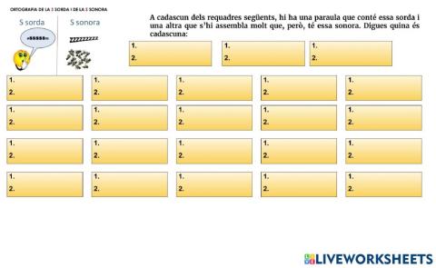 S sorda i sonora (discriminació)