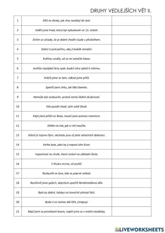 Druhy vedlejších vět II.