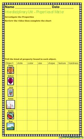 Properties of Matter