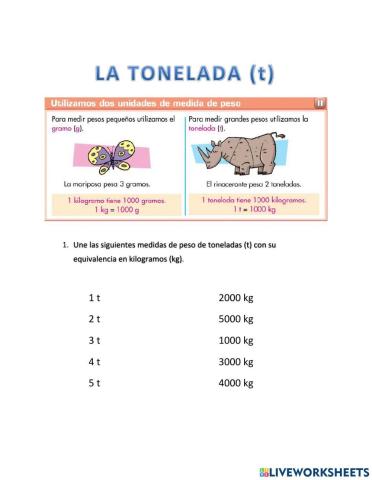 La tonelada