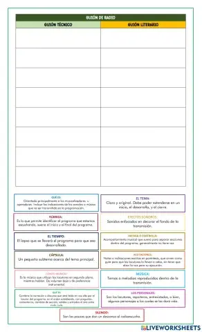 Guión de radio