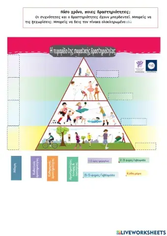 Σωματική δραστηριότητα: Πυραμίδα