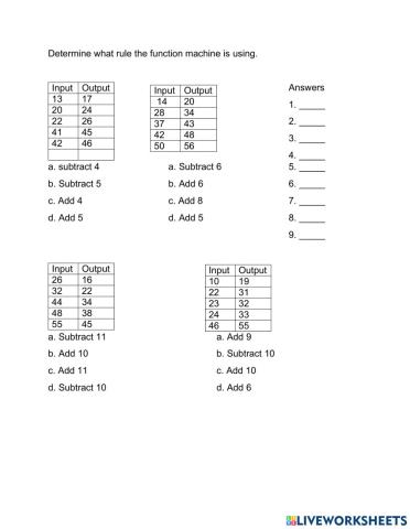 Determining Functions