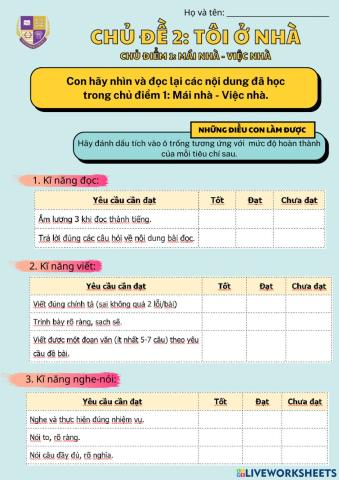 Tổng kết chủ điểm 2: Mái nhà