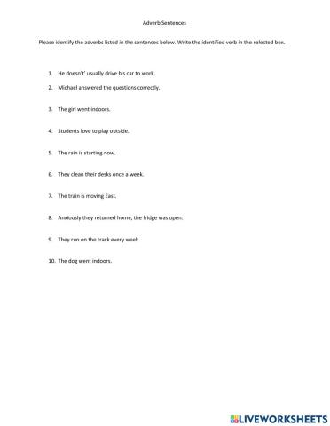 English adverb sentences