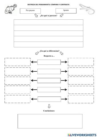 Destreza del pensamiento compara y contrasta animales vertebrados