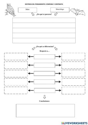 Destreza del pensamiento compara y contrasta animales vertebrados