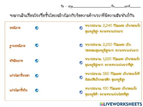 การแบ่งโครงสร้างโลก