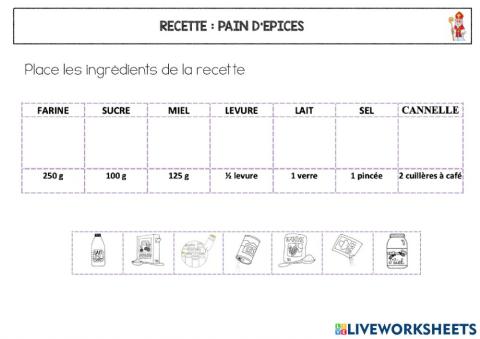 Recette pain epice