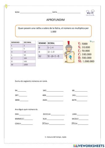 Aprofundim: els nombres romans