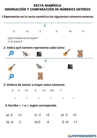 La recta numérica. Comparación y ordenación de números enteros