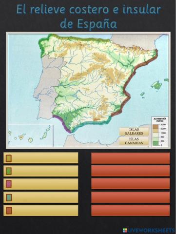 El relieve costero e insular