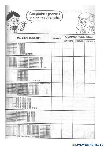 Descreva o número representado pelo agrupamento de material dourado.