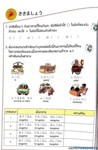 どこで　たべますか。