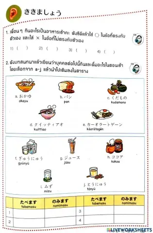 ื何を食べます。、何を飲みます