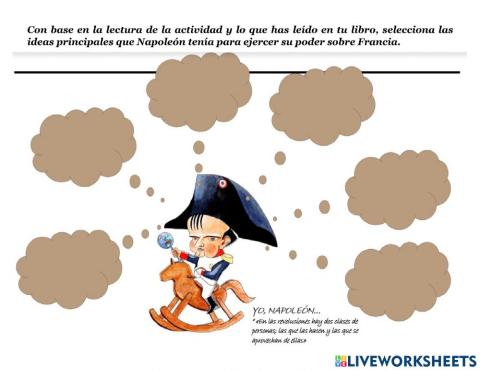 Las ideas napoleónicas