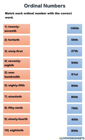 Ordinal numbers (1-100)