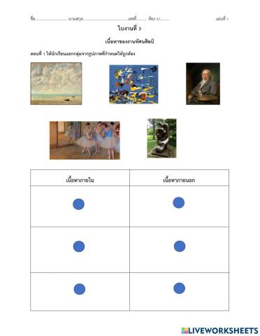 เนื้อหาของงานทัศนศิลป์