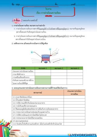ใบงาน เรื่อง การถ่ายโอนความร้อน