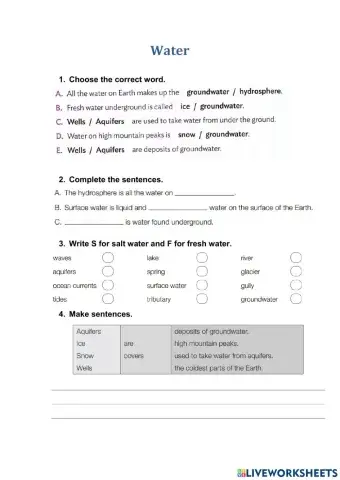 Water and bodies of water